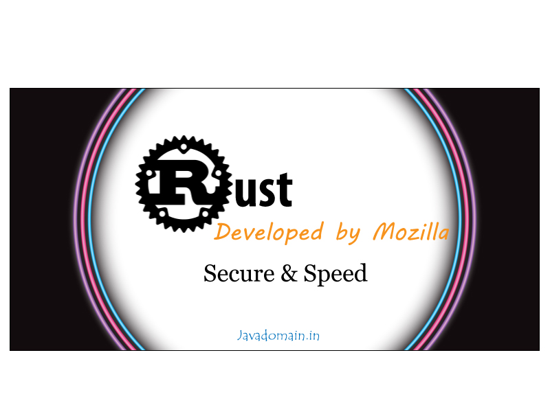 Rust Programming Language Tutorials And Example Ngdeveloper Rust Programming Language Tutorials And Example Ngdeveloper